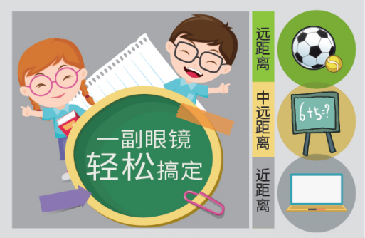 ���������ܱ佹ѧϰ�����ڱ佹ϵ�У�